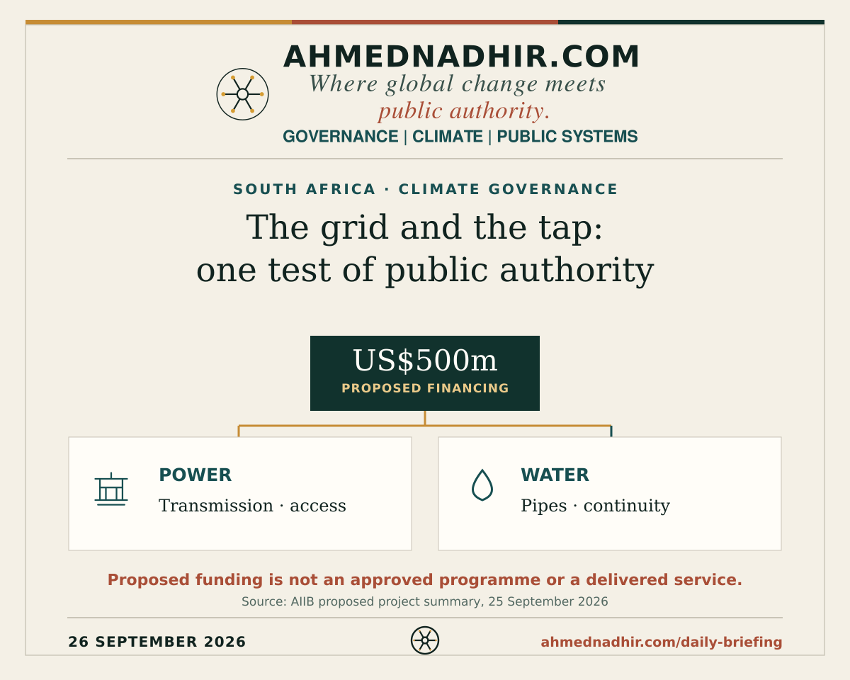 Ahmednadhir.com analysis graphic pairing South Africa’s electricity grid and water network under a proposed US$500 million AIIB programme. It shows that financing is proposed and that service continuity and accountable institutions would be the real measures of progress; it does not claim funding approval or delivered results.