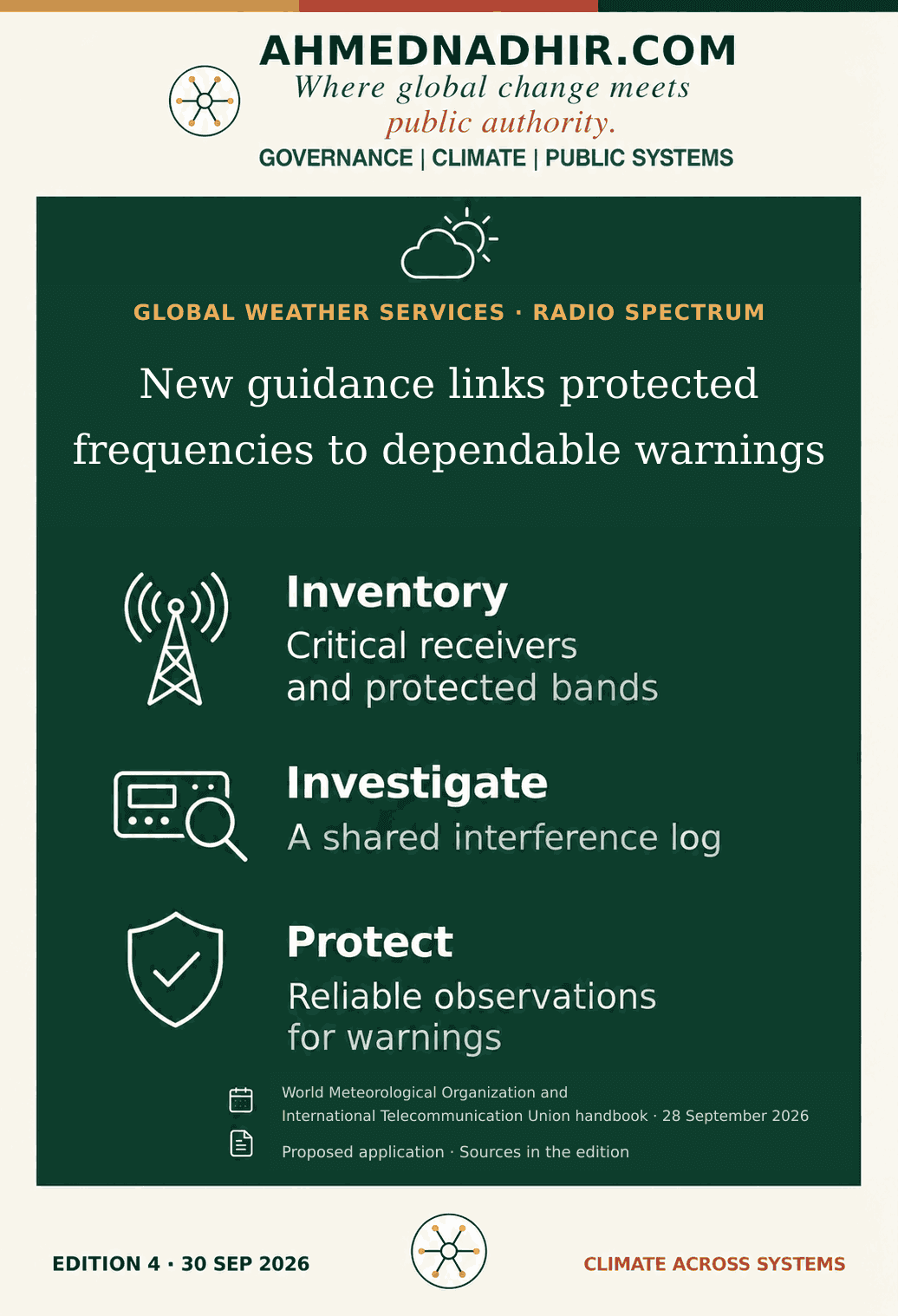 GLOBAL WEATHER SERVICES · RADIO SPECTRUM. New guidance links protected frequencies to dependable warnings. The Communications Authority and Kenya Meteorological Department can establish an inventory of critical receivers before new assignments are assessed. A shared interference log, investigation owner and escalation route can connect spectrum decisions to observation quality.