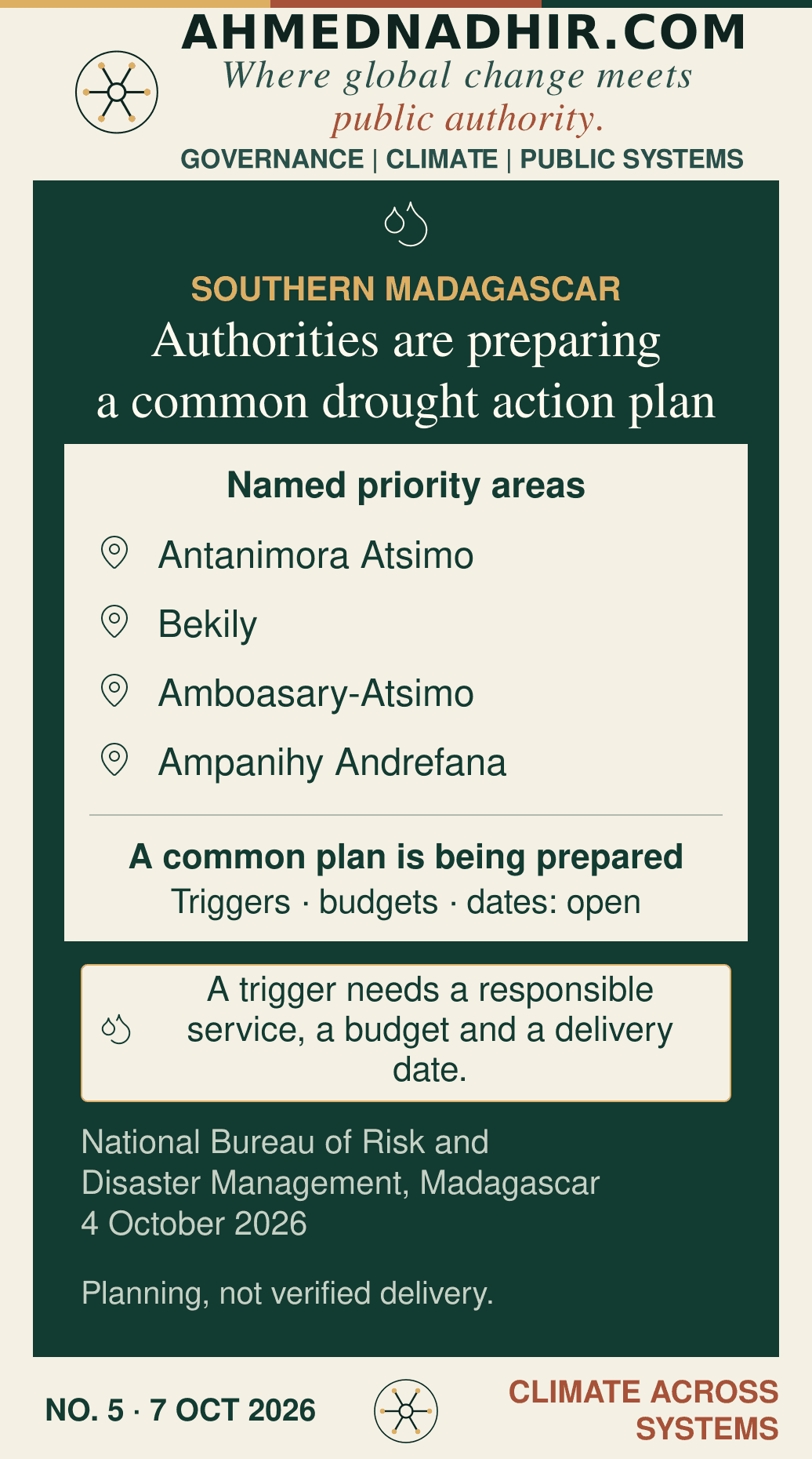 Southern Madagascar is preparing a common drought action plan. Planning is evidenced. Administrative scope, trigger thresholds, final allocations and delivery remain open in the cited bulletin.