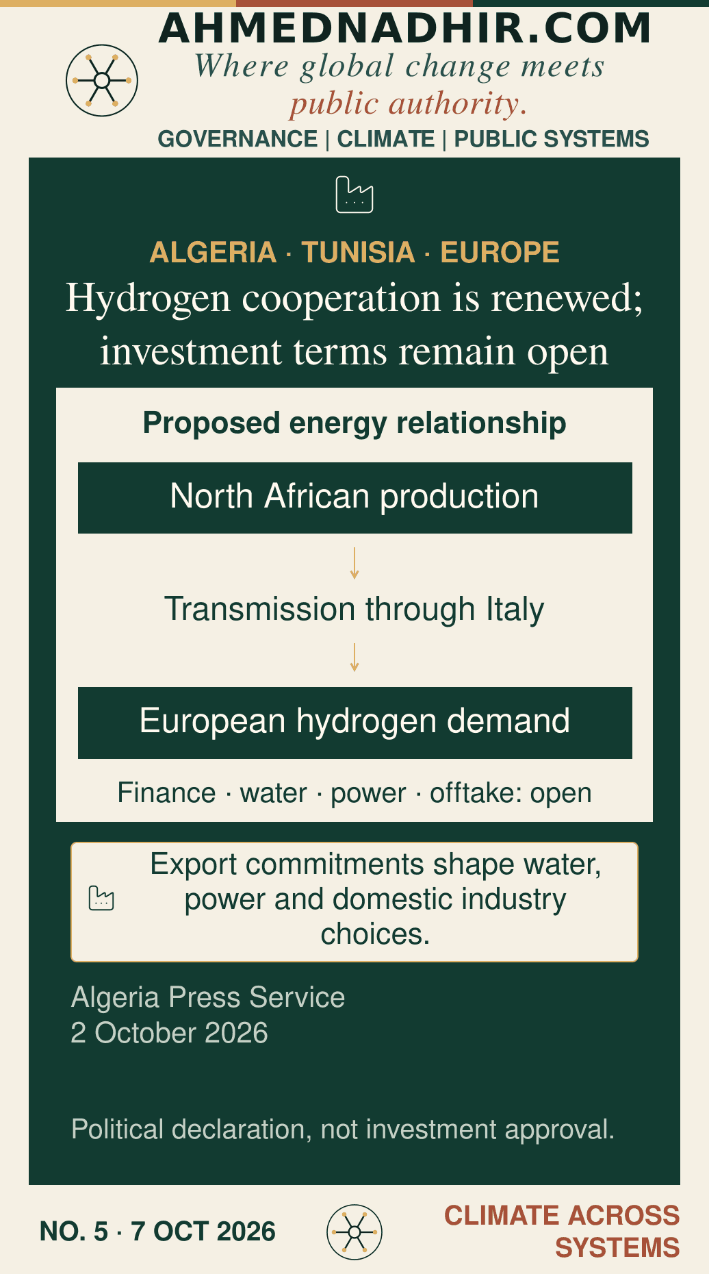 The hydrogen corridor has renewed political support, not an investment decision. Political cooperation is confirmed. Finance, binding purchases, permissions and construction are not established by the announcement.