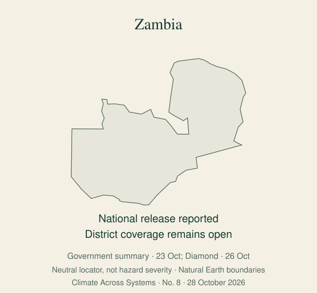 Neutral locator for zambia; see the adjacent caption for evidence scope.