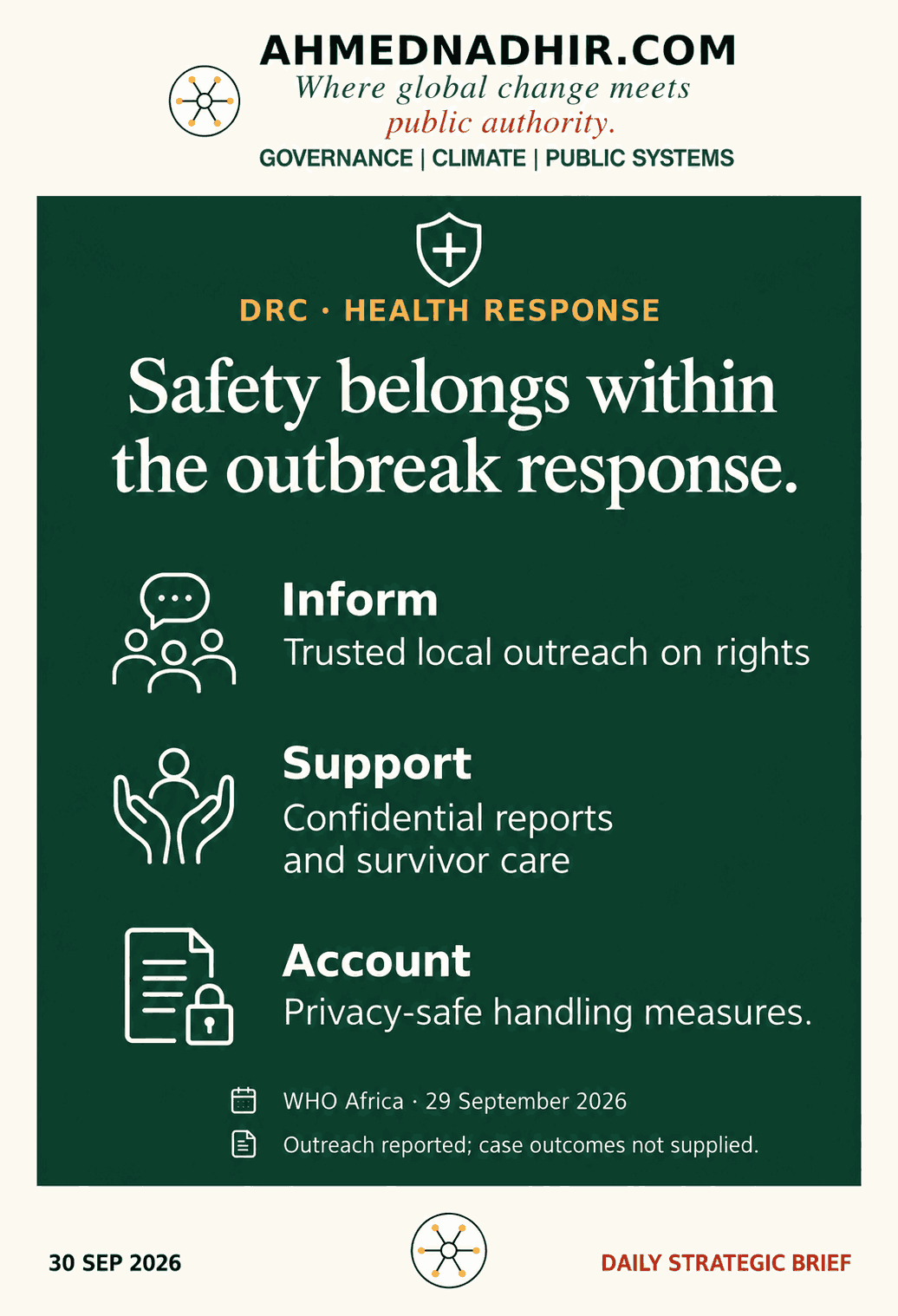 Safety belongs within the outbreak response. Inform: Trusted local outreach on rights. Support: Confidential reports and survivor care. Account: Privacy-safe handling measures. WHO describes outreach and safeguards. It reports no current complaint count, resolution rate or measured survivor outcome.