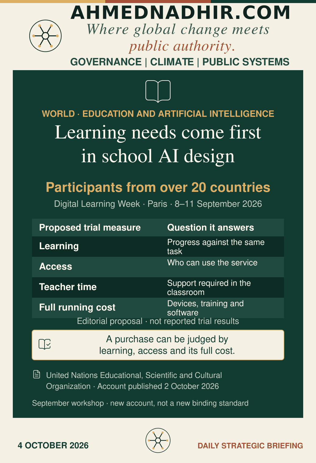 Ahmednadhir.com analytical graphic, 4 October 2026. An international education workshop during Digital Learning Week in Paris, 8–11 September, involved participants from more than 20 countries; its account was published on 2 October. A comparison panel presents this edition’s proposed measures for a school artificial intelligence trial: learning compared with existing teaching, access across learners, teacher workload and full running costs. These are editorial proposals, not trial findings or a new binding rule.
