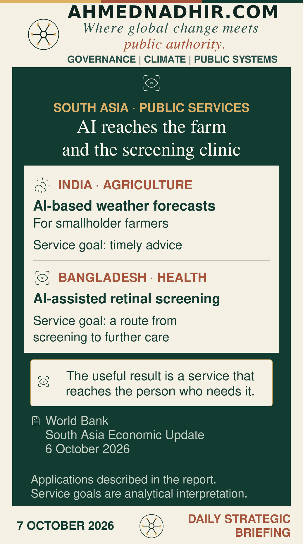 The World Bank’s South Asia outlook released 6 October 2026 describes AI-based weather forecasts for smallholder farmers in India and AI-assisted retinal screening in Bangladesh. A paired diagram connects agricultural advice with timely decisions, and screening with a route to further care. These connections are analytical interpretation, not measured effects.