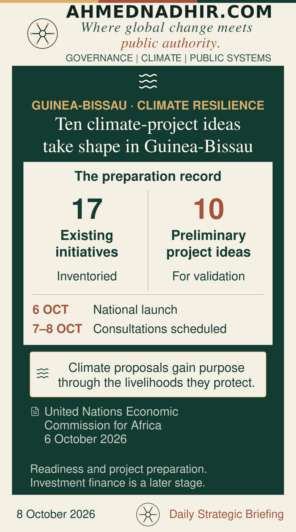 Guinea-Bissau’s climate preparation has inventoried 17 existing initiatives and identified ten preliminary project ideas. The categories are separate. A timeline shows a 6 October national launch and consultations scheduled for 7–8 October 2026. No project investment approval is claimed.