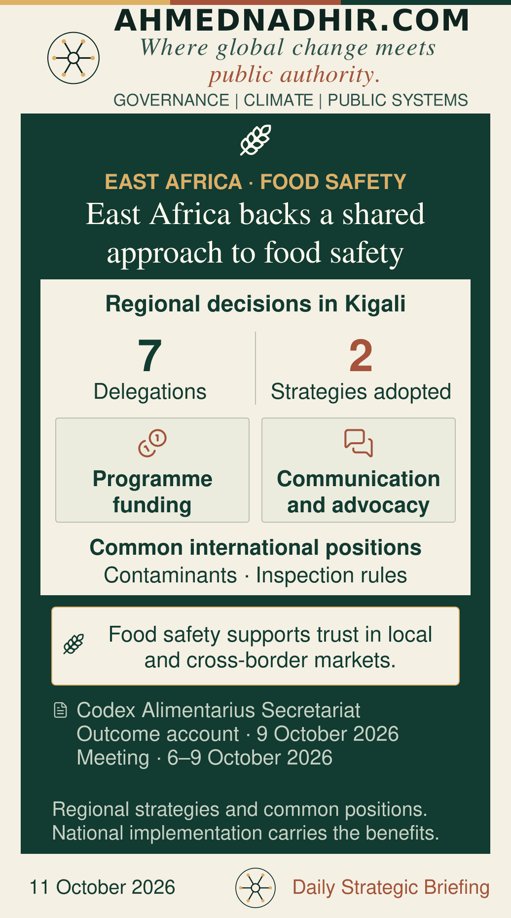 Seven participating states and two adopted strategies at the 6–9 October East African Community Codex Forum in Kigali. The strategies address resource mobilisation and communication and advocacy. Regional common positions concern international food-standards discussions; this is not a new national food law.