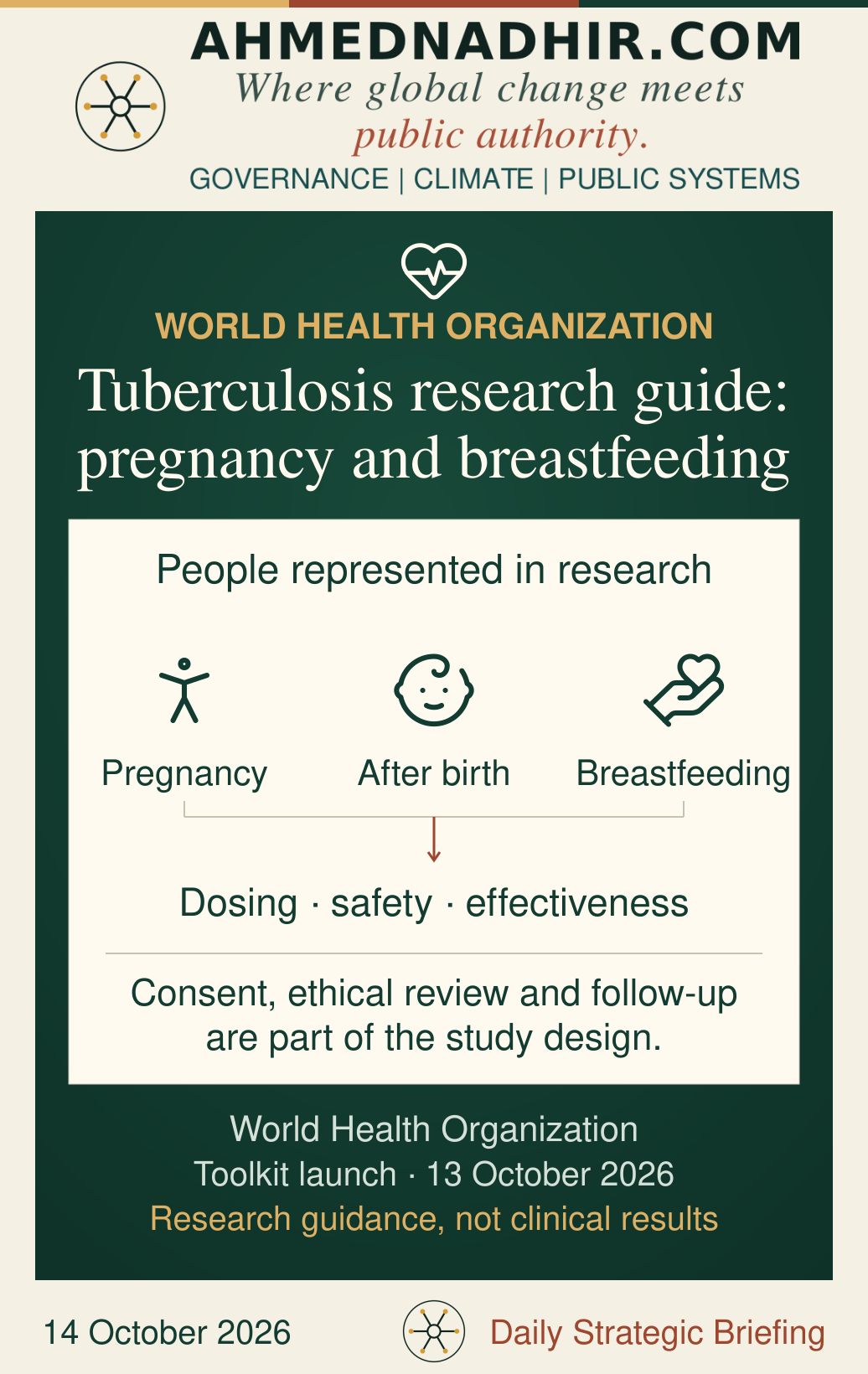 The World Health Organization’s tuberculosis research toolkit supports inclusion during pregnancy, after birth and breastfeeding. Three labelled line icons feed into evidence about dosing, safety and effectiveness. Consent, ethical review and follow-up form part of the study design. Launch: 13 October 2026. This represents research guidance, not completed trials or measured clinical gains.