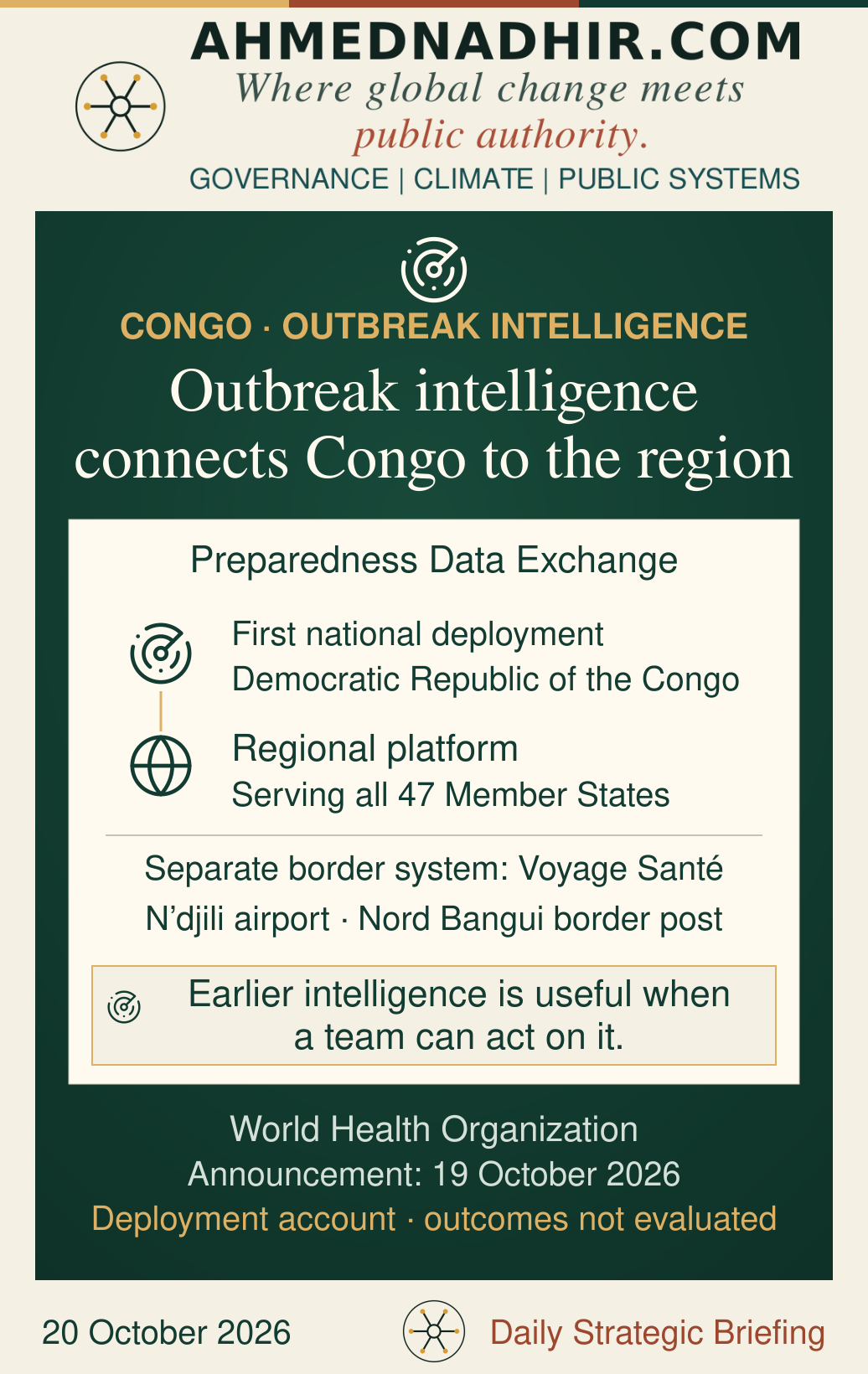 WHO identifies the Democratic Republic of the Congo as the first national deployment of its Preparedness Data Exchange, connected to a regional platform serving 47 Member States. A separate lower panel names Voyage Santé at N’djili airport and the Nord Bangui border post. The graphic distinguishes national deployment, regional coverage and points-of-entry screening. It does not imply deployment in all 47 countries or measured improvements in outbreak control. Announcement: 19 October 2026.