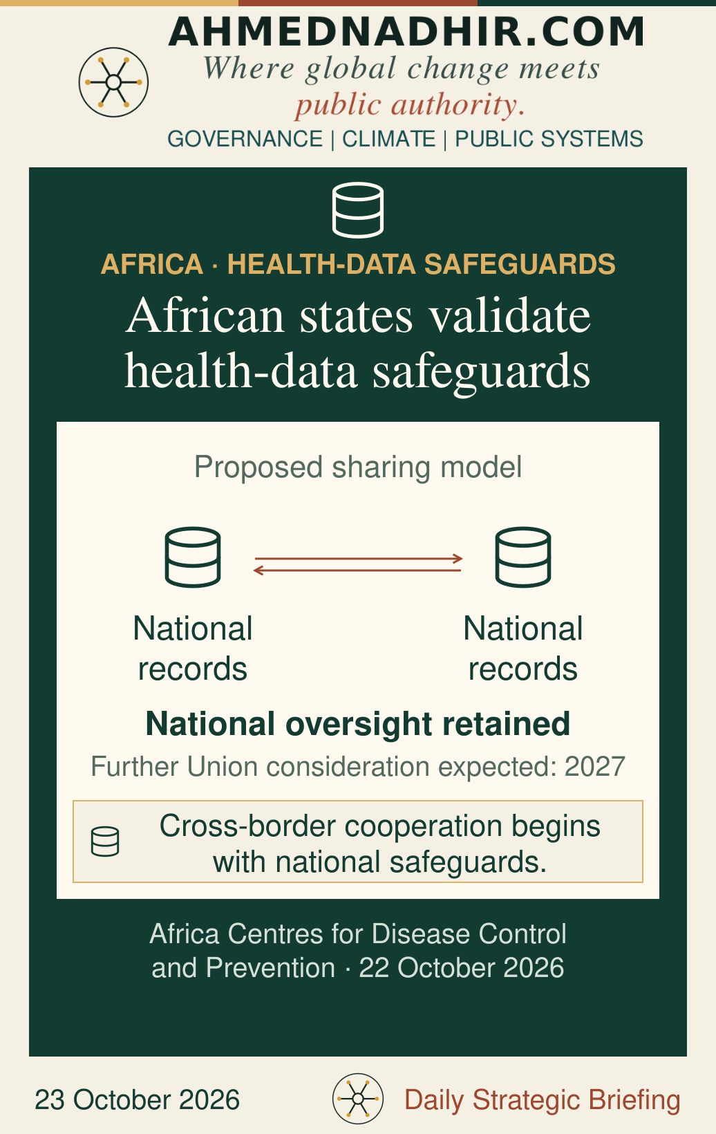 A proposed model links national health records through secure cross-border exchange while retaining national oversight. Validation was announced on 22 October 2026; further African Union consideration is expected in 2027. This is not an already operational continental system.