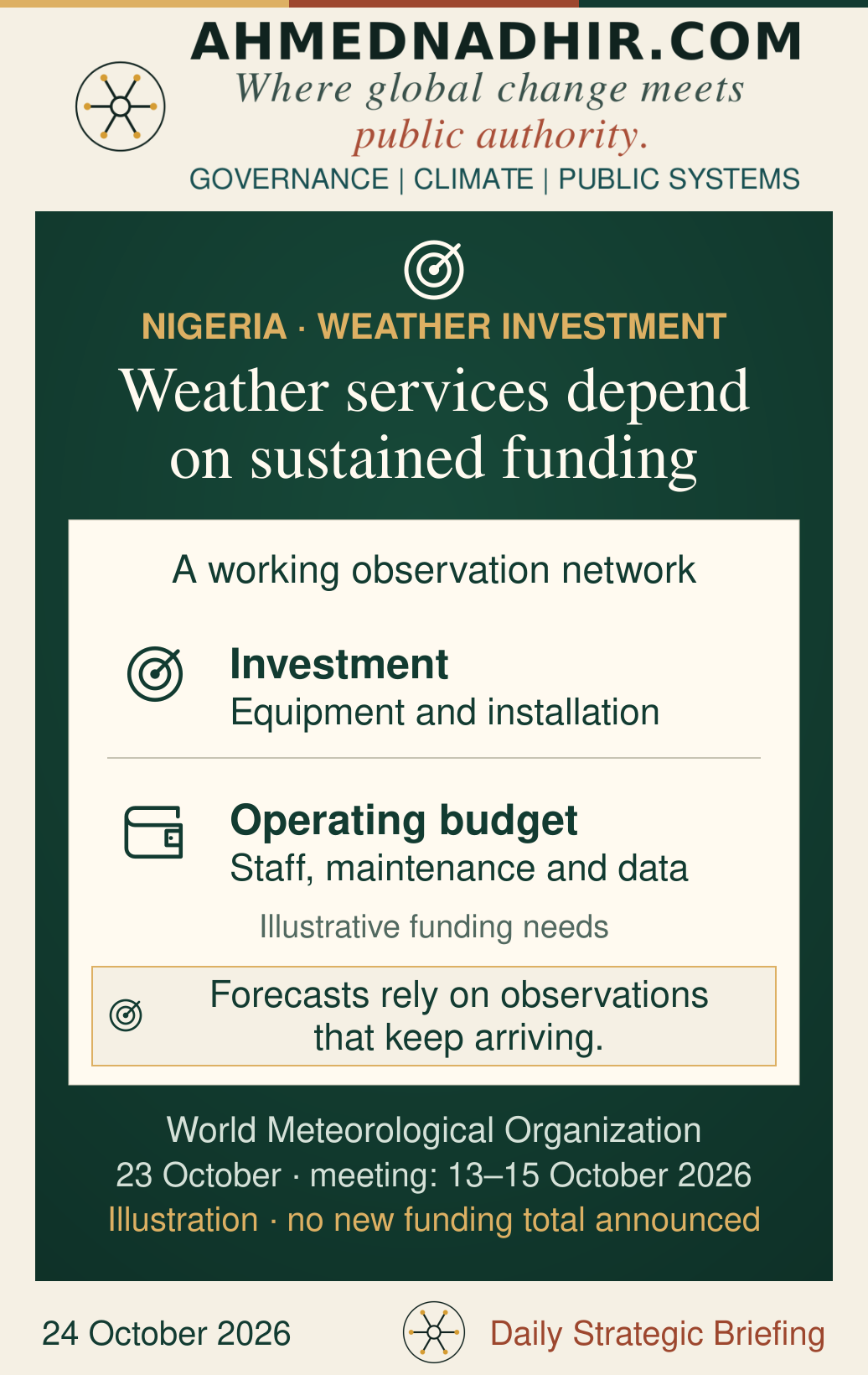 An illustrative funding comparison distinguishes the installation and upgrading of observation equipment from continuing staff, maintenance and data costs. It contains no spending shares or new funding commitment.