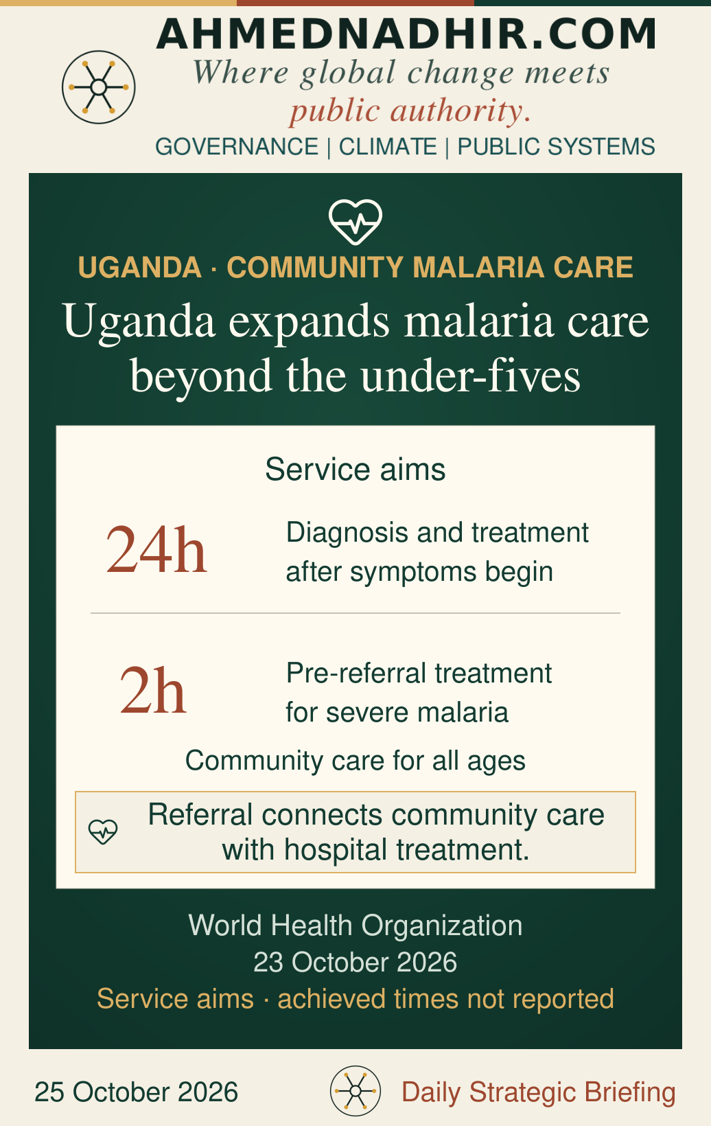 Uganda’s service aims: malaria diagnosis and treatment within 24 hours of symptoms; lifesaving pre-referral treatment for severe malaria within two hours. The graphic shows aims, not measured achievement.