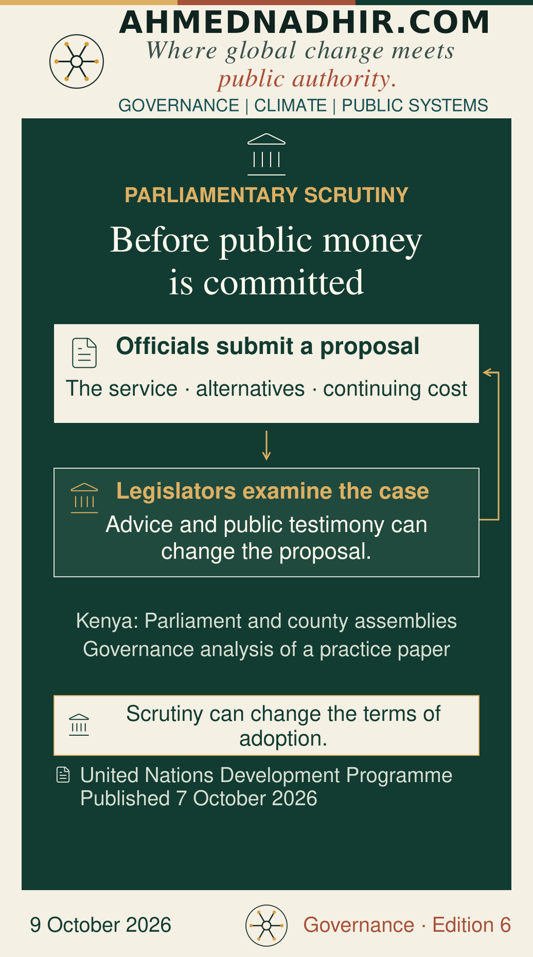 Parliamentary scrutiny before commitment: officials explain the service problem, alternatives and continuing cost; legislators use independent advice and public testimony to question the budget and specification. Editorial analysis of the United Nations Development Programme paper.