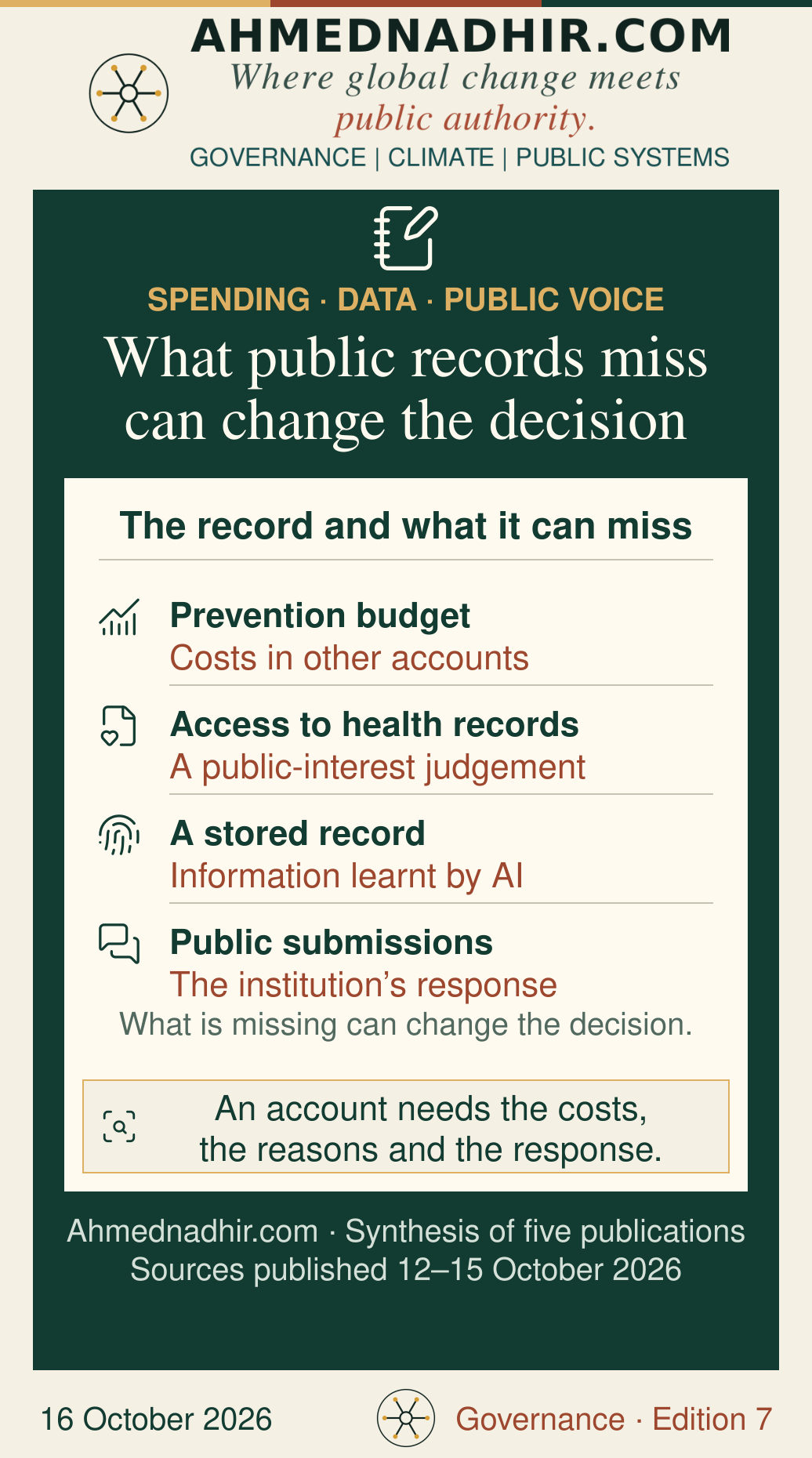 Preventive spending, further uses of personal data and citizen contributions need a visible place in the public decision. Editorial synthesis of the five publications.