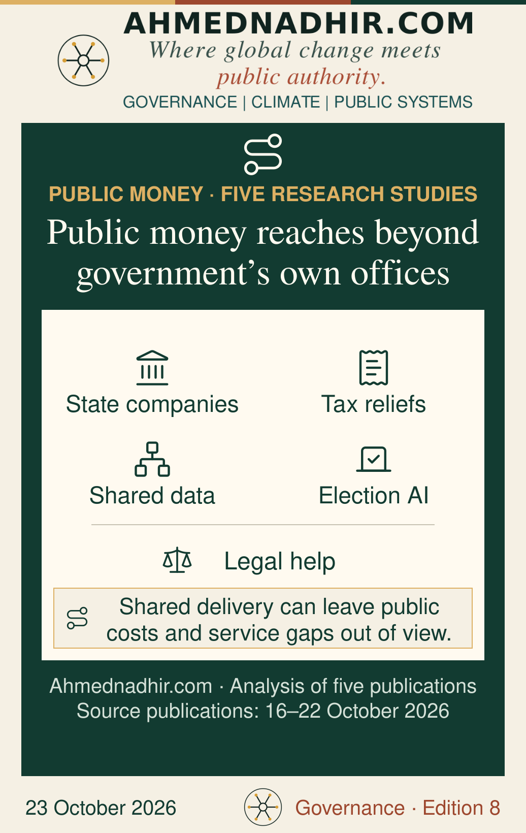 Five studies concern state companies, tax reliefs, shared data, election artificial intelligence and legal help. Overview of the edition’s subjects.
